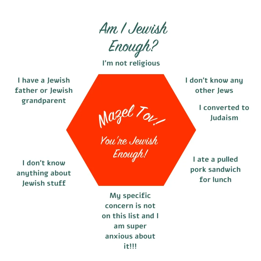 Am I Jewish Enough? List of questions and misgivings you may have followed by Mazel Tov! You're Jewish enough!