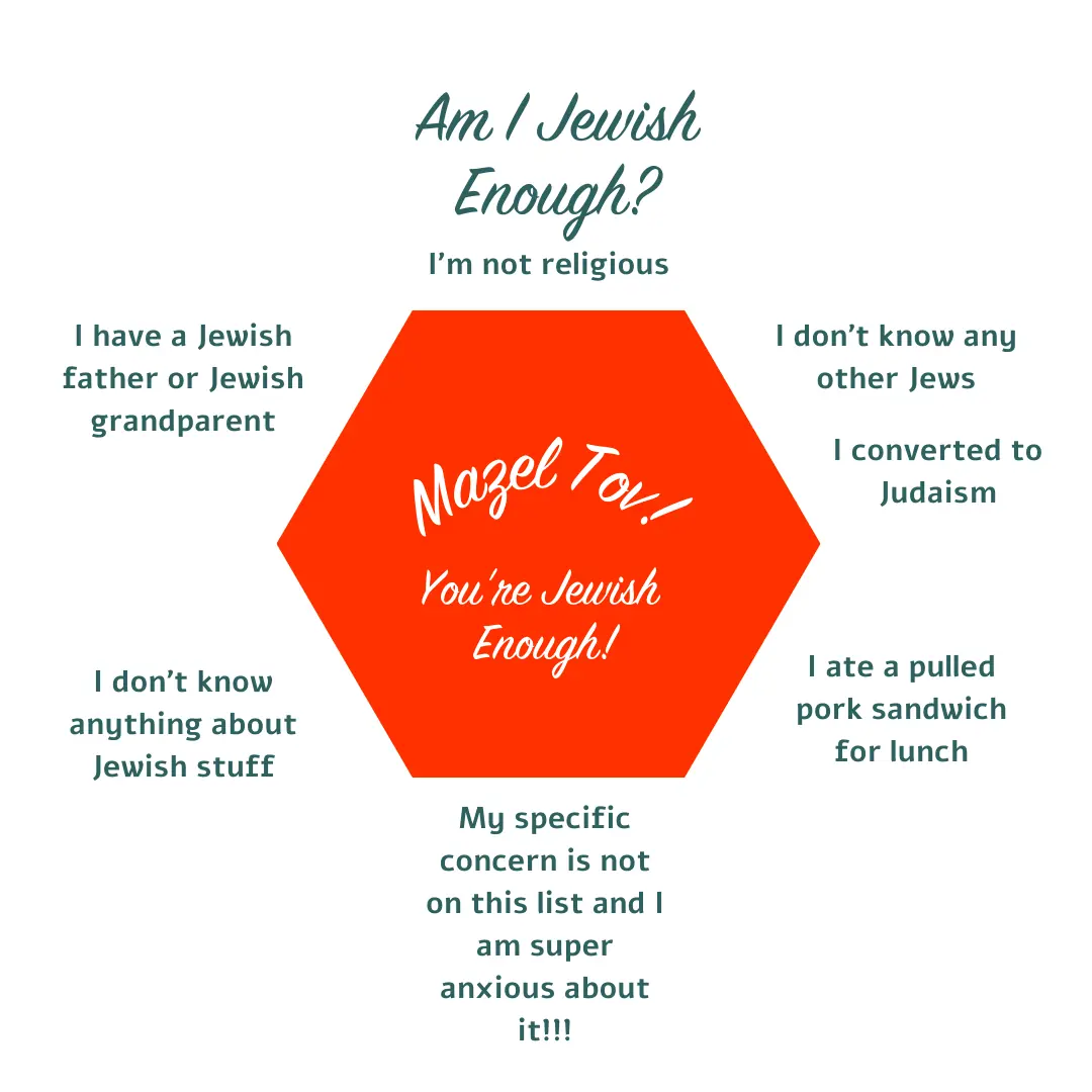 Am I Jewish Enough? List of questions and misgivings you may have followed by Mazel Tov! You're Jewish enough!